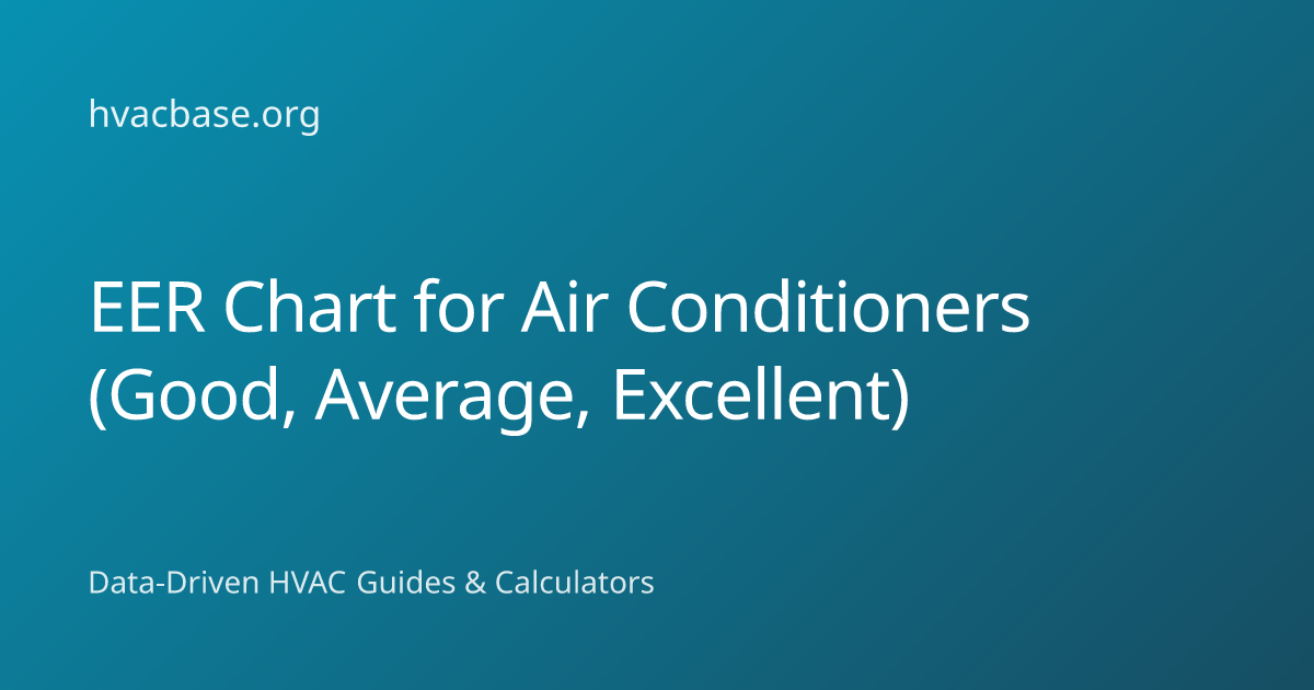EER Chart for Air Conditioners (Good, Average, Excellent) | HVAC Base