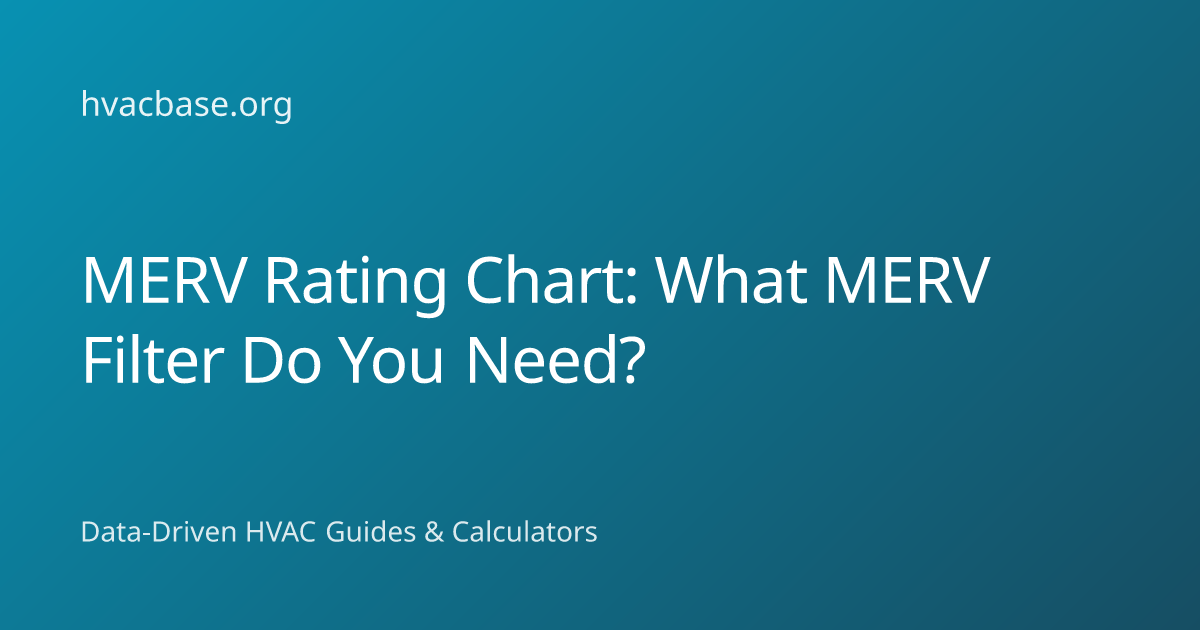 MERV Rating Chart: What MERV Filter Do You Need? | HVAC Base